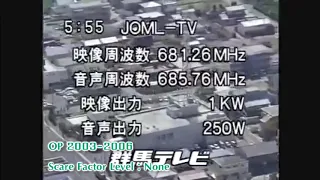 A Total Collection of Startup & Closedown - Gunma TV (Episode 11)