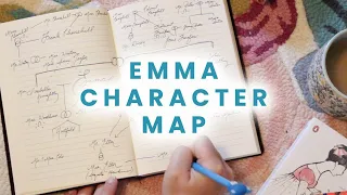 Jane Austen's EMMA Character Map + Synopsis