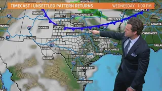 DFW Weather: Sunny skies and cooler temps Sunday, unsettled patterns this week