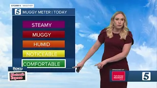 Heather Mathis' evening weather forecast Friday, June 3, 2022