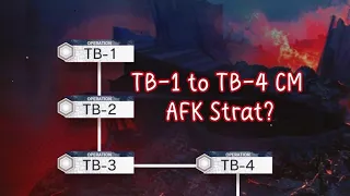 [Arknights] TB-1 to TB-4 CM AFK Strat?