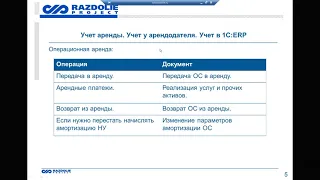 Учет аренды в соответствии с ФСБУ 25/2018 в программе 1С:ERP редакции 2.5.7.