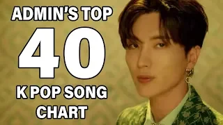 TOP 40 K POP SONGS • ADMIN'S CHART (OCTOBER 2018 - WEEK 4)