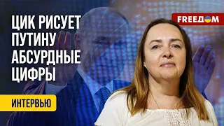 Выборы в РФ – полная фальсификация! ЦИК хочет выслужится царю! Анализ Курносовой