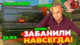 🤯 ЗАБАНИЛИ НАВСЕГДА И ОТОБРАЛИ БИЗНЕС ЗА 120КК НА БЛЕК РАША! ЭТО КОНЕЦ...