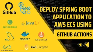 Deploy Spring Boot Application On AWS ECS Using GitHub Action