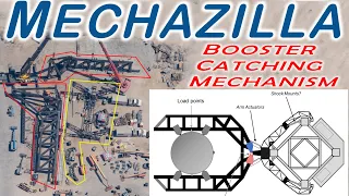 SpaceX Mechazilla/Booster Catching Mechanism Speculative Diagram
