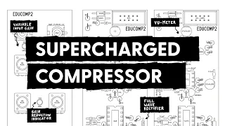 Designing a production-ready audio compressor