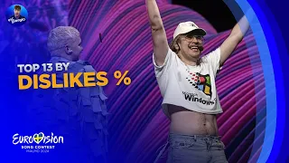 Eurovision 2024: Top 13 by Dislikes Percentage