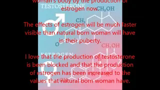Testosterone Blocker and Estrogen Increaser Subliminal