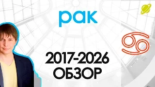 Гороскоп Рак до 2026 Астрологический прогноз / Павел Чудинов astrology horoscopes