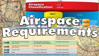 Airspace Requirements | PPGS