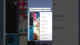 Apple iPhone X vs Samsung Galaxy A12