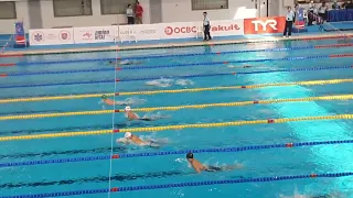 100m Breaststroke Short Course Future III