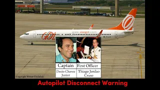 CVR-Gol Transportes Aéreos Flight 1907 (Midair Collision due to ATC Error ) 29 September 2006