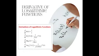 Derivatives of Logarithmic Functions with Real-world applications