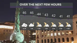 Cleveland Weather: Chance of Sunday showers with some sun peaks