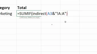 SUMIF with INDIRECT Function for Dynamic Sheet and Table References