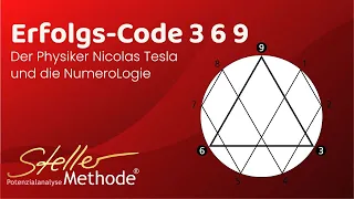 Der Erfolgs-Code 369 von Nikola Tesla und die Verbindung zur NumeroLogie 🔺3 Tipps für Deinen Erfolg!