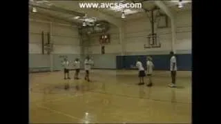 Bounce Pass Drill for Youth Basketball