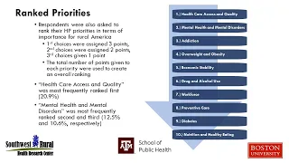 Rural Healthy People 2030: Charting a Course for Rural Health Over the Next Decade