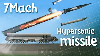 i launched a hypersonic missile in Spaceflight simulator 👌😉