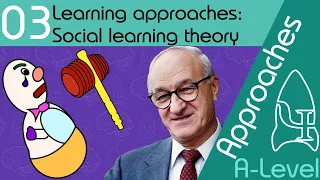 Social learning theory - Approaches [A-Level Psychology]