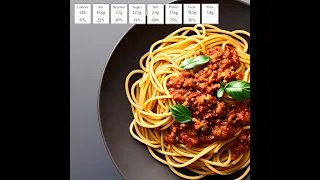 Spaghetti Bolognese, a classic Italian dish by Jamie Oliver