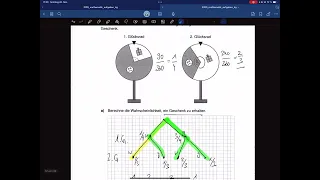 ZAP 2020 Mathematik Lösungsweg: Aufgabe 6 Erklärt – Kurzgymnasium Vorbereitung | Star Institut