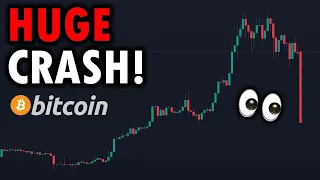 THE 2024 BITCOIN CRASH HAS ALREADY STARTED!!!??? - Do NOT Sell Your Bitcoin NOW? - Bitcoin Analysis