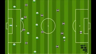 Goal Kicks Tactical:  Congested Spaces v Spreading Out