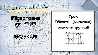 Підготовка до ЗНО. Функція. Область (множина) значень функції. Урок 7