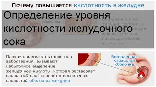 Определение уровня кислотности желудочного сока