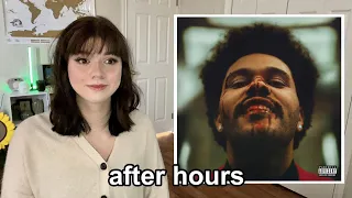 Reacting To : After Hours - The Weeknd