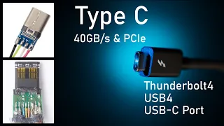 What is USB4,USB-C and Thunderbolt 4?_[RAY TRACE]