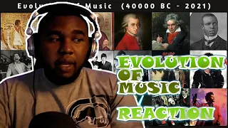 Evolution Of Music (40000 BC - 2021) Reaction