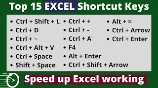 Top 15 Excel Shortcut Keys | Best Excel Shortcuts in Telugu