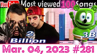 Most Viewed 100 Songs of all time on YouTube - 04 Mar. 2023 №281