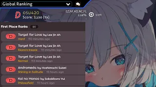 osu420 | Osu's most mysterious player