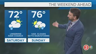 Thursday's extended Cleveland weather forecast: Phenomenal Thursday on tap in Northeast Ohio