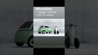 Microlino 2.0 #Shorts #Carnews