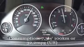 BMW 320d M-Sport Fuel Consumption Test