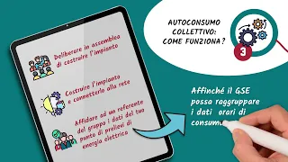 FOTOVOLTAICO IN CONDOMINIO Gruppi di autoconsumo collettivo scopri come funziona e i vantaggi.