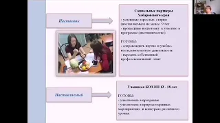 Мастер-класс "Наставничество в дополнительном образовании"