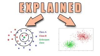 What Is The Difference Between KNN and K-means?