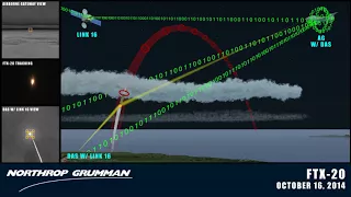 Northrop Grumman's F-35 Distributed Aperture System Tested Against Ballistic Missile Targets