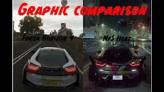 Graphic comparison Need for Speed Heat VS Forza Horizon 4