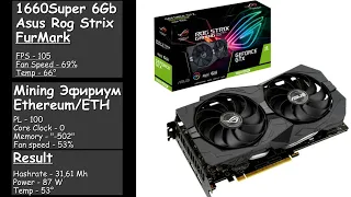 GTX 1660 Super 6Gb (Hynix) Asus Rog Strix | Разгон для майнинга, курва (Curve), показатели FurMark