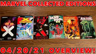 New Marvel Books 04/20/21 Overview!