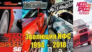 Эволюция серии игр Need For Speed (1994 - 2018)